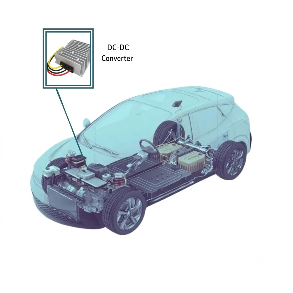  DC-DC Converter